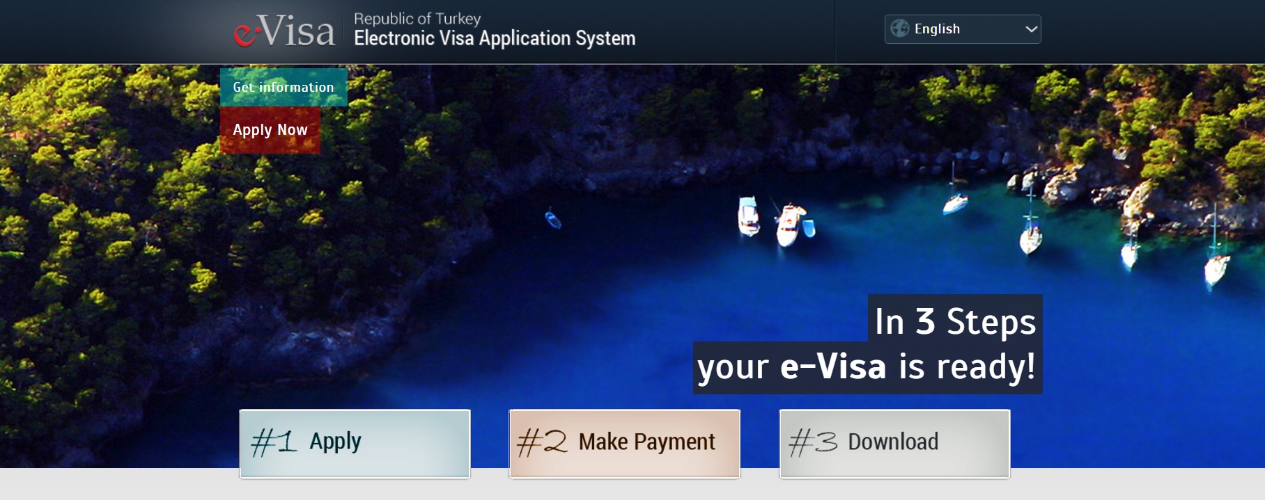 Turkey Visa